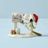 Coupon 🎁 Lenox Snoopy's Letter To Santa Ornament ❤️ -lenox Sales Store 893628 W11 1